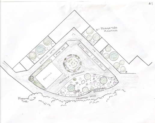 Therapeutic Garden Horticulture Space Kiwanis Village Nanaimo Therapeutic Garden Horticulture Space Kiwanis Village Nanaimo